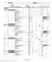 Fig. 82 - Antibody producing non-human animals