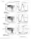 Fig. 74 - ANTIBODY PRODUCING NON-HUMAN ANIMALS