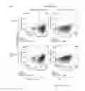 Fig. 80 - ANTIBODY PRODUCING NON-HUMAN ANIMALS