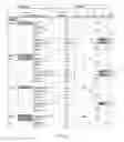 Fig. 82 - ANTIBODY PRODUCING NON-HUMAN ANIMALS
