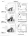 Fig. 70 - Antibody producing non-human animals