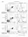 Fig. 72 - Antibody producing non-human animals