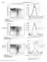 Fig. 74 - Antibody producing non-human animals