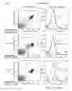 Fig. 72 - ANTIBODY PRODUCING NON-HUMAN ANIMALS