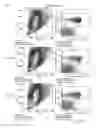 Fig. 73 - ANTIBODY PRODUCING NON-HUMAN ANIMALS