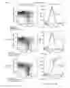 Fig. 74 - ANTIBODY PRODUCING NON-HUMAN ANIMALS
