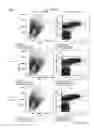 Fig. 75 - ANTIBODY PRODUCING NON-HUMAN ANIMALS