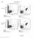 Fig. 79 - ANTIBODY PRODUCING NON-HUMAN ANIMALS