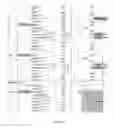 Fig. 83 - ANTIBODY PRODUCING NON-HUMAN ANIMALS