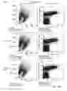 Fig. 75 - ANTIBODY PRODUCING NON-HUMAN ANIMALS