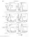 Fig. 77 - ANTIBODY PRODUCING NON-HUMAN ANIMALS