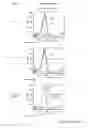 Fig. 78 - ANTIBODY PRODUCING NON-HUMAN ANIMALS