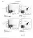 Fig. 79 - ANTIBODY PRODUCING NON-HUMAN ANIMALS