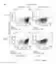 Fig. 80 - ANTIBODY PRODUCING NON-HUMAN ANIMALS