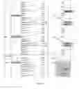 Fig. 83 - ANTIBODY PRODUCING NON-HUMAN ANIMALS