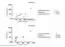 Fig. 02 - Methods, compositions and dosing regimens for treating or preventing interferon-gamma related indications
