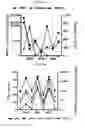 Fig. 08 - Methods, compositions and dosing regimens for treating or preventing interferon-gamma related indications