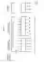 Fig. 12 - Methods, compositions and dosing regimens for treating or preventing interferon-gamma related indications