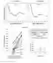 Fig. 13 - Methods, compositions and dosing regimens for treating or preventing interferon-gamma related indications