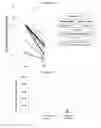 Fig. 15 - Methods, compositions and dosing regimens for treating or preventing interferon-gamma related indications