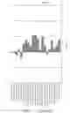 Fig. 07 - Anti-ROR1 antibodies
