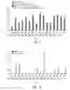 Fig. 09 - Anti-ROR1 antibodies