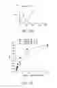 Fig. 28 - Anti-ROR1 antibodies