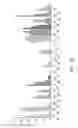 Fig. 33 - Anti-ROR1 antibodies