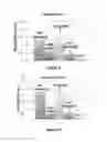 Fig. 08 - Methods for Treating Corneal and Conjunctival Inflammation and Inflammatory Disorders