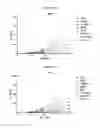 Fig. 02 - ANTI-CD19 ANTIBODIES AND METHODS OF USE THEREOF