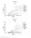 Fig. 04 - ANTI-CD19 ANTIBODIES AND METHODS OF USE THEREOF