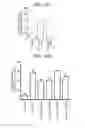 Fig. 18 - THERAPEUTIC CD47 ANTIBODIES