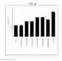 Fig. 30 - THERAPEUTIC CD47 ANTIBODIES