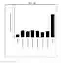 Fig. 32 - THERAPEUTIC CD47 ANTIBODIES