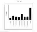 Fig. 33 - THERAPEUTIC CD47 ANTIBODIES