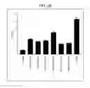 Fig. 34 - THERAPEUTIC CD47 ANTIBODIES