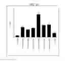 Fig. 35 - THERAPEUTIC CD47 ANTIBODIES