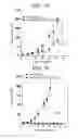 Fig. 41 - THERAPEUTIC CD47 ANTIBODIES