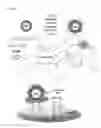 Fig. 09 - Molecularly imprinted polymers