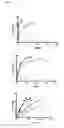 Fig. 12 - Molecularly imprinted polymers