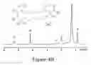 Fig. 09 - Doped semiconductors and methods of making the same