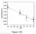 Fig. 35 - Doped semiconductors and methods of making the same
