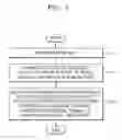 Fig. 02 - Etchant composition and method of fabricating integrated circuit device using the same