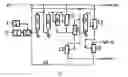 Fig. 02 - Method for direct liquefaction of biomass