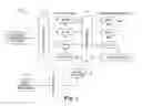 Fig. 02 - High performance process oil