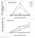 Fig. 01 - METHODS OF MESENCHYMAL STEM CELL MOBILIZATION AND EXPANSION