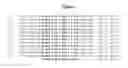 Fig. 02 - DNA polymerases with increased 3′-mismatch discrimination