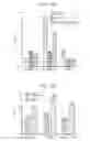 Fig. 19 - REPORTER CAS9 VARIANTS AND METHODS OF USE THEREOF