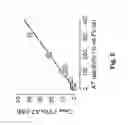 Fig. 04 - COAGULATION FACTOR VII POLYPEPTIDES
