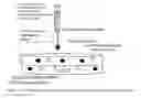 Fig. 03 - Enzyme formulation and method for degradation